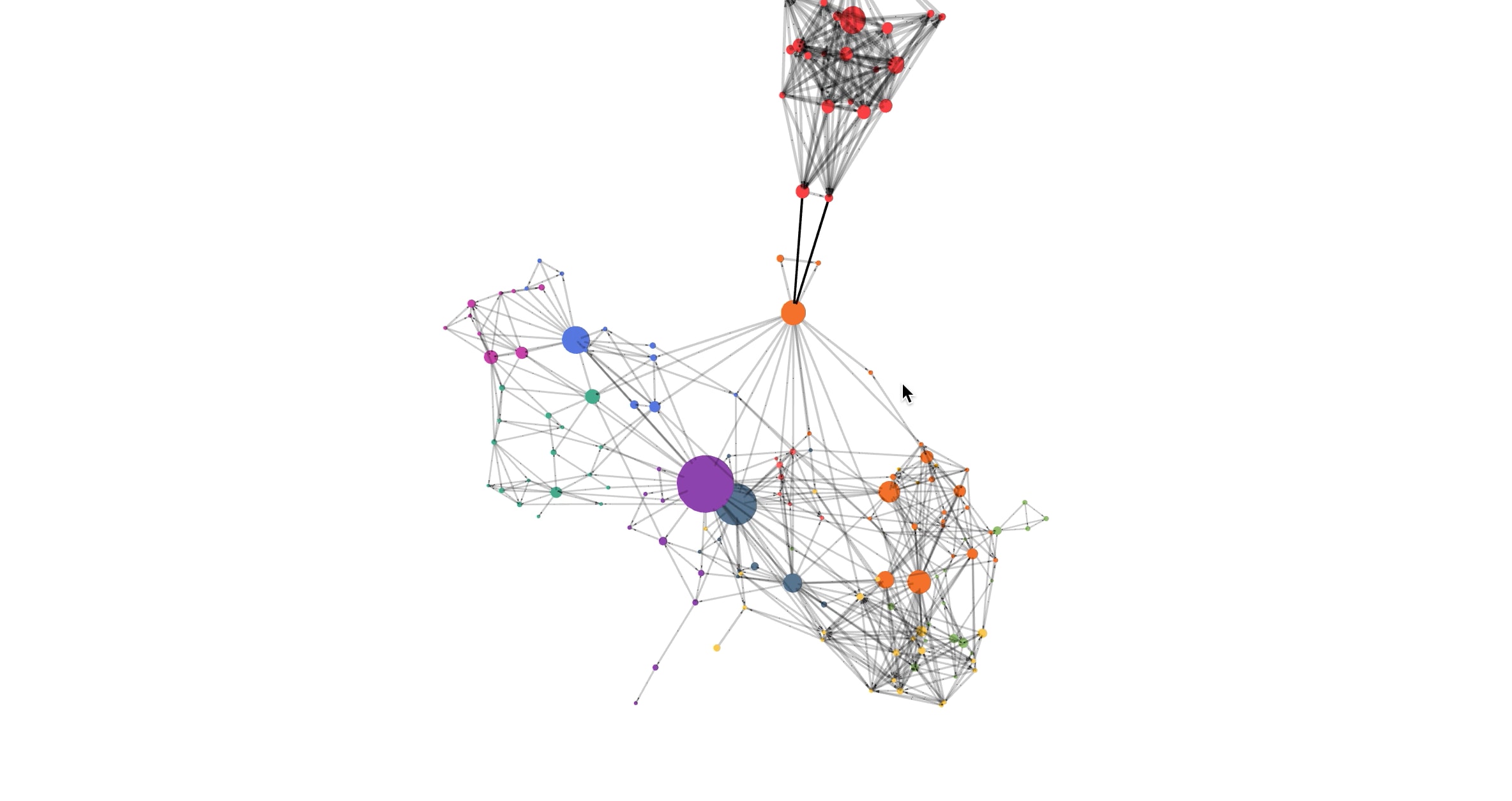 Screenshot of Three.js Bug Fixes – 3D Graph Coordination and UX