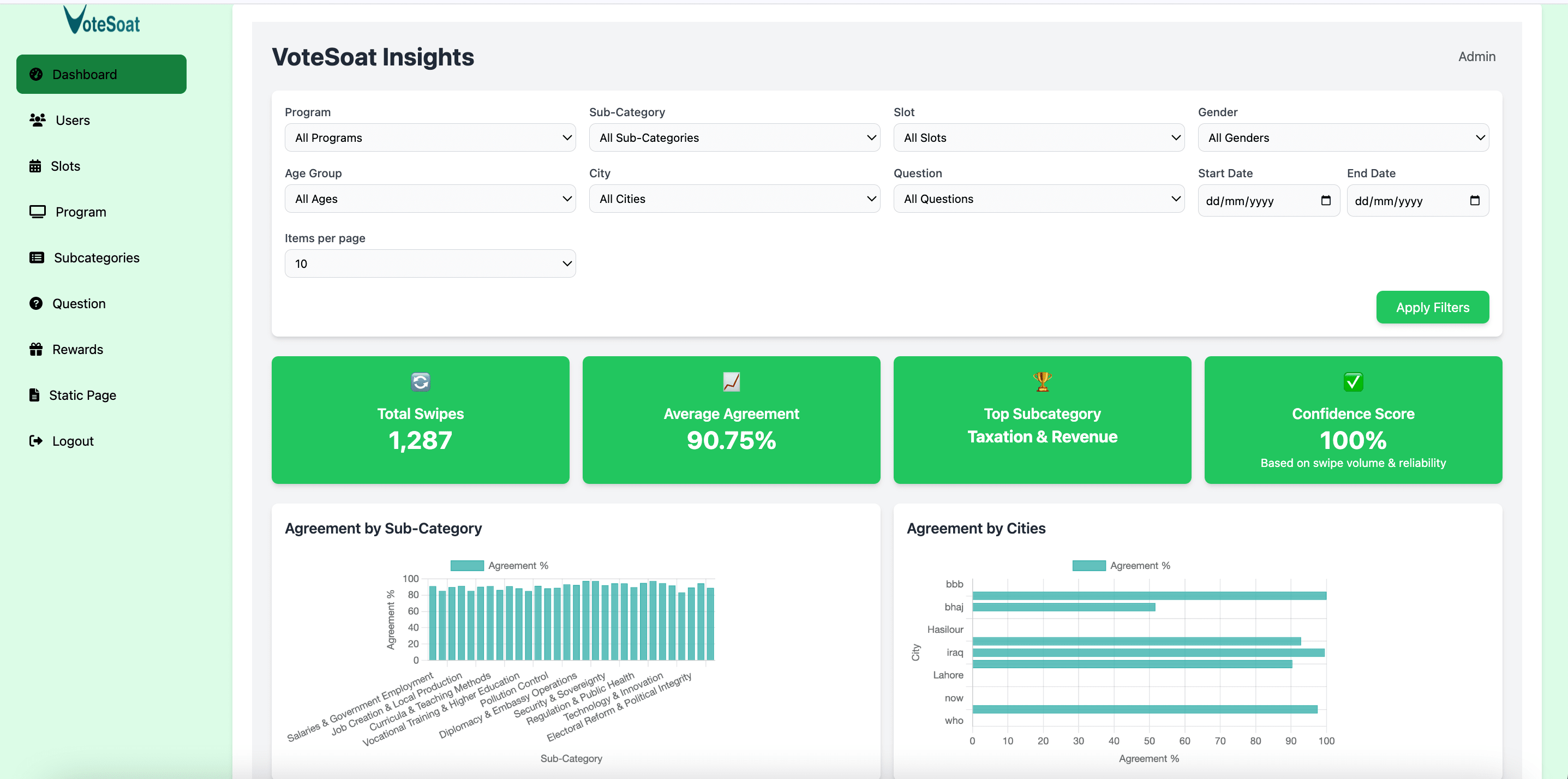 Screenshot of VoteSoat Dashboard & Mobile Apps